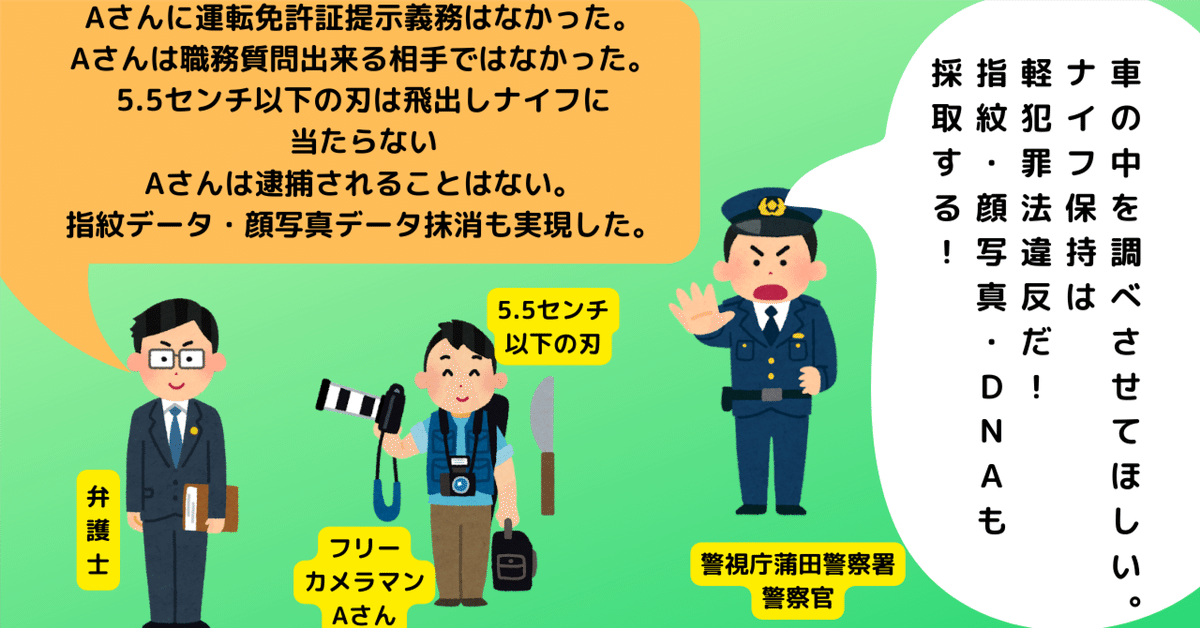 海外から輸入 警視庁蒲田警察署の警察官がした「職務質問」～市民に接する警察 人文