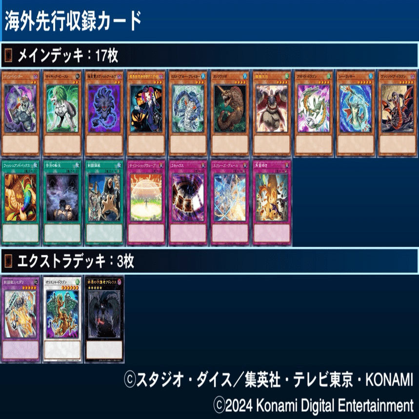 マスターデュエルのゲートボール大会-Tengu Plant Format Cup（天狗