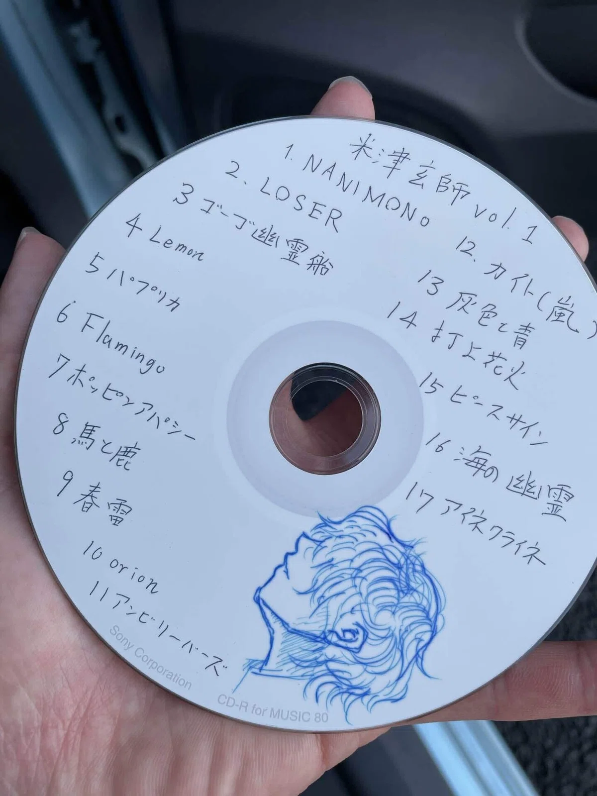 Give Your All to Copy CDs｜🌰栗🌰