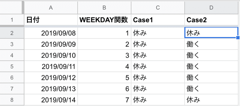 スプレッドシート Arrayformula関数と組み合わせた時のif関数に複数条件を指定する あかやす Note