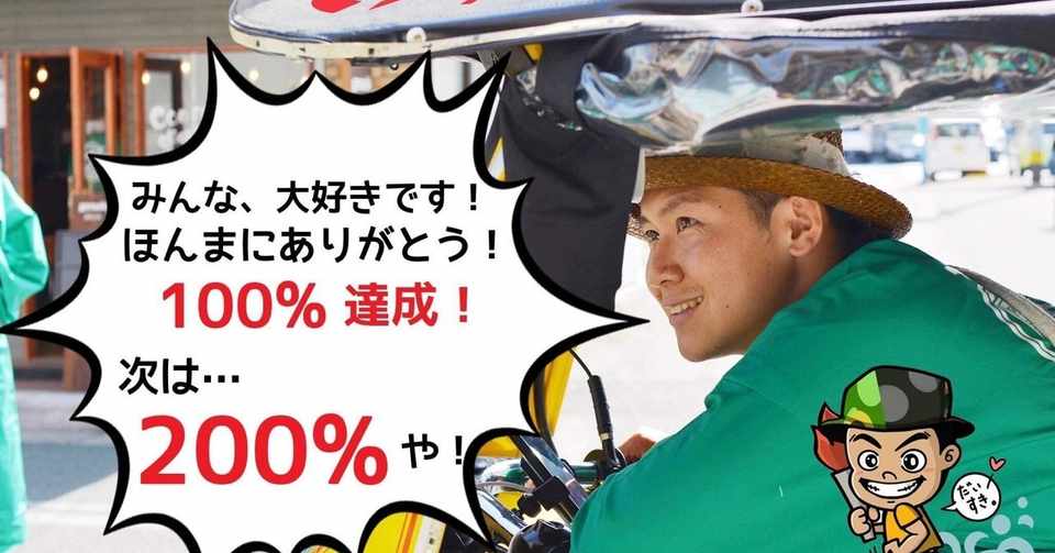 ありがとうの気持ちがおさまらない まるちゃん Note