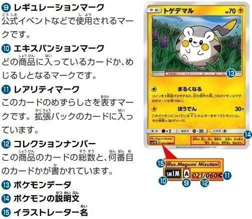 ポケカの予想 左下がaのカードは使えなくなるのでは Arakawa Y Note ポケカの予想 左下がaのカードは使えなくなるのでは Arakawa Y Note