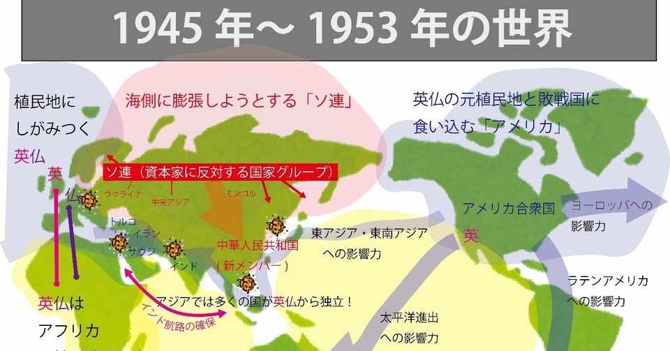 図解 これならわかる ゼロからはじめる世界史のまとめ 1945 1953年 みんなの世界史 Note