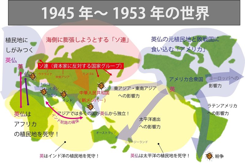 図解 これならわかる ゼロからはじめる世界史のまとめ 1945 1953年 みんなの世界史 Note 図解 これならわかる ゼロからはじめる世界史のまとめ 1945 1953年 みんなの世界史 Note