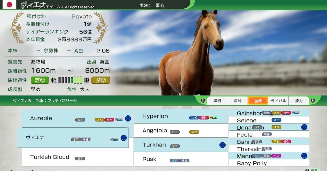 ウイニングポスト10 2024 ウイニングポスト10 2024 お勧め繁殖牝馬（1973年国内