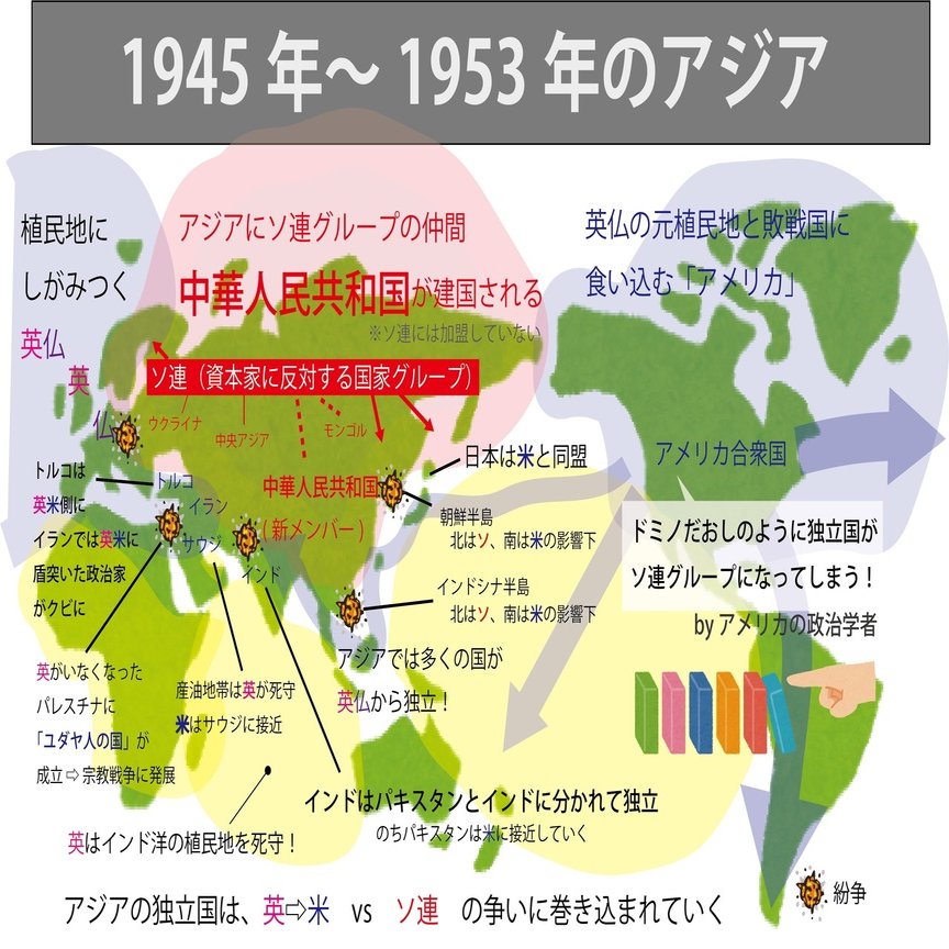 図解】これならわかる! ゼロからはじめる世界史のまとめ㉔ 1945～1953年｜みんなの世界史