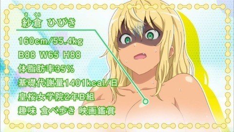 キモオタの僕がアニメの影響でダイエットをした話 O Rin Note