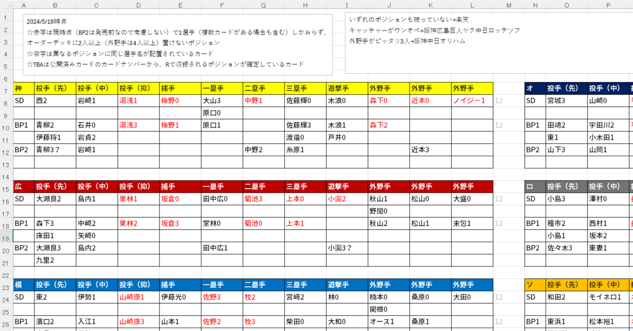 楽天市場】ザナックス 硬式 オーダーグラブ ザナパワー オーダー
