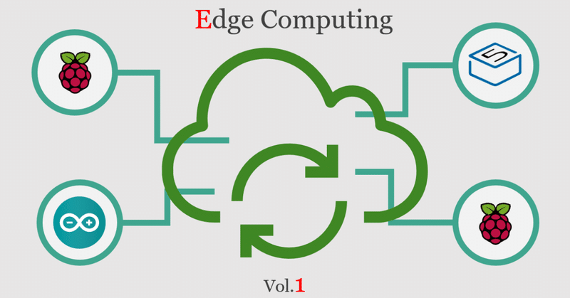【Part1】AWSでエッジコンピューティング環境を作る(全体像)