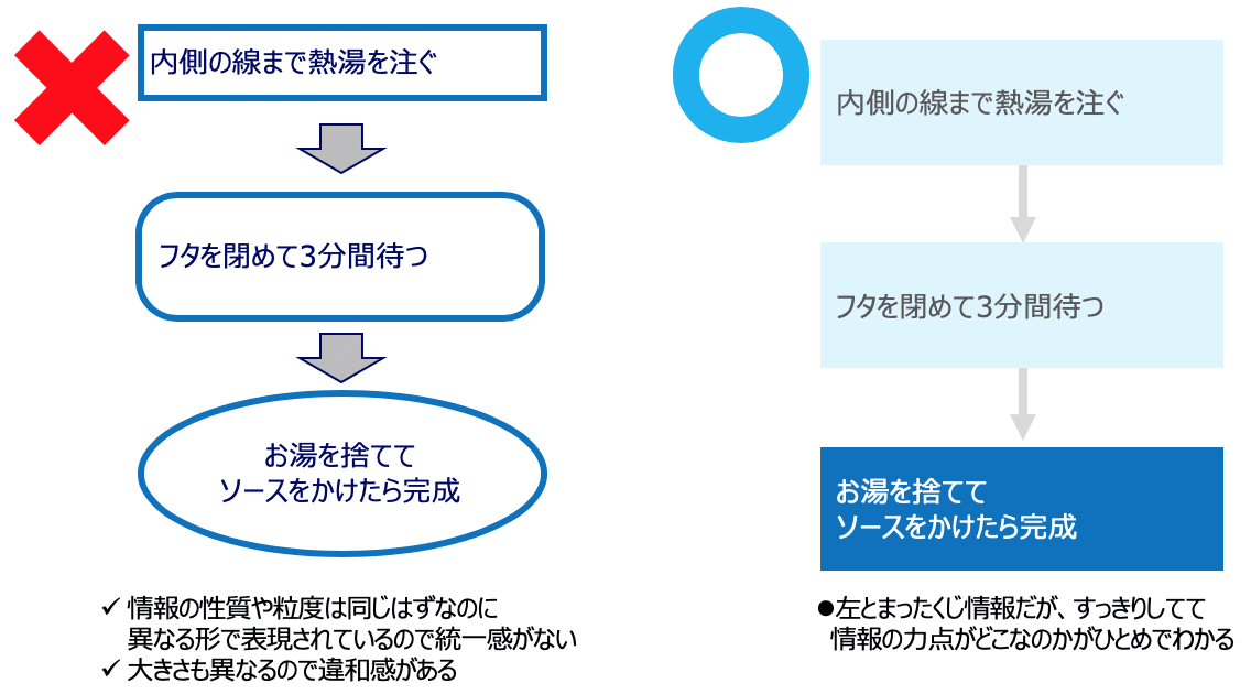 スクリーンショット 2019-09-10 21.21.39