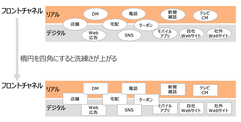 スクリーンショット 2019-09-10 21.24.50