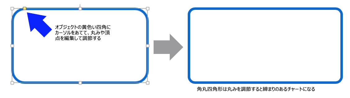 スクリーンショット 2019-09-10 21.30.09