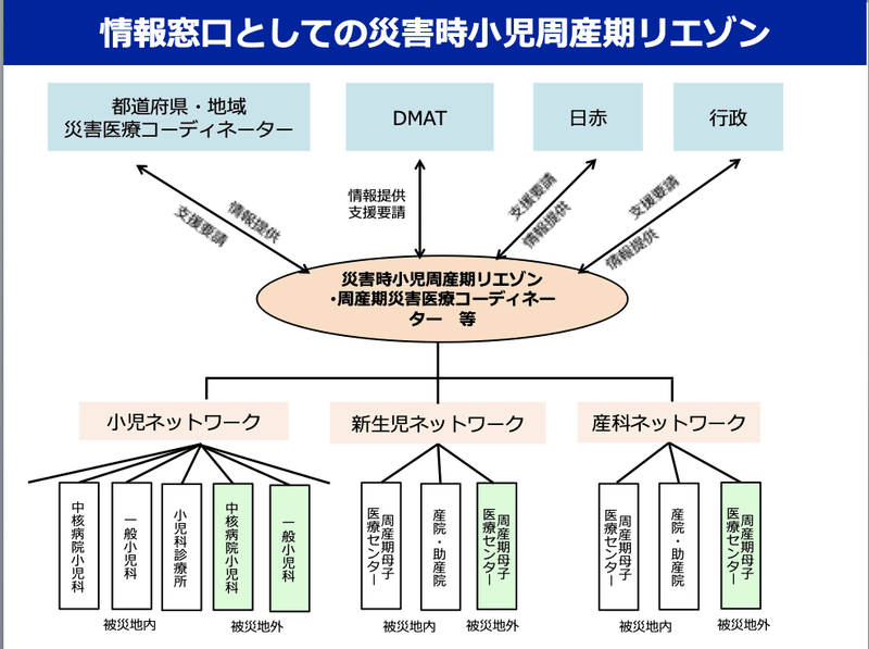 スクリーンショット 2019-09-11 4.10.32