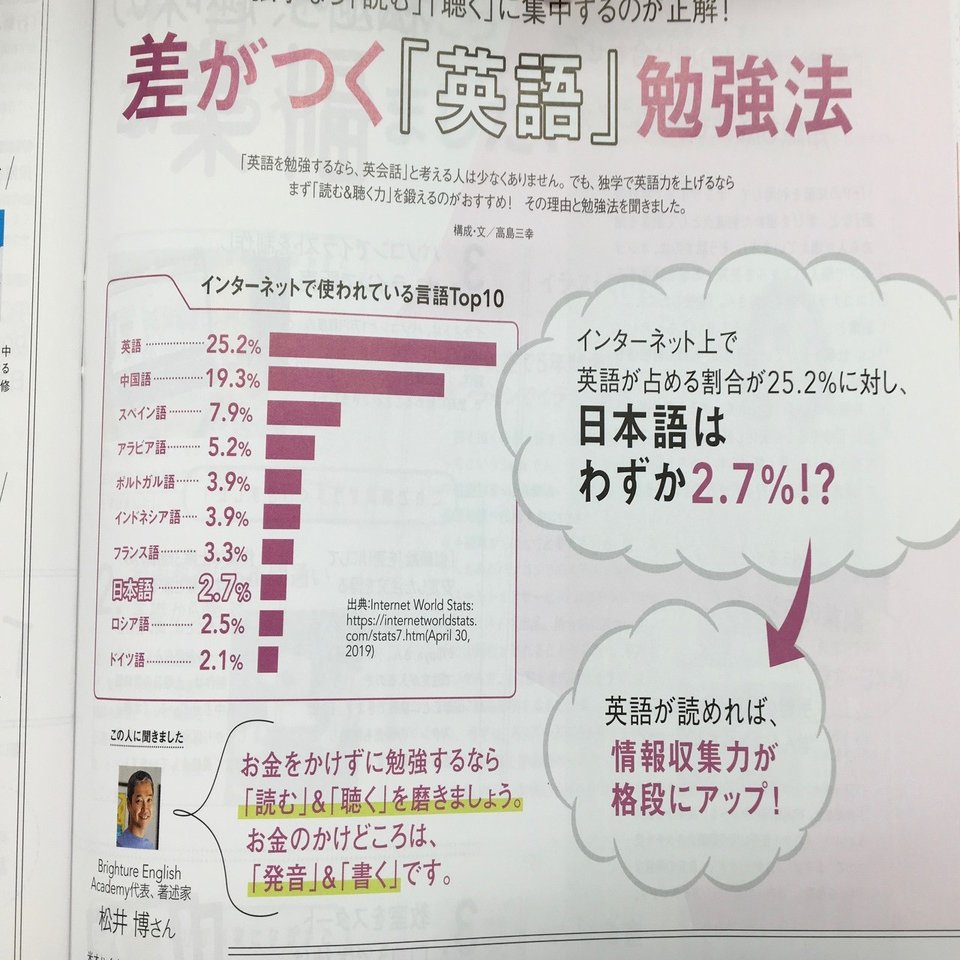 日経ウーマンに英語学習法の記事が掲載されました 松井博 Note