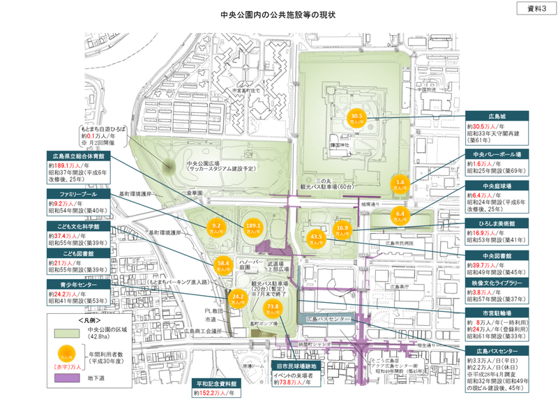 06 資料3 中央公園内の公共施設等の現状_1