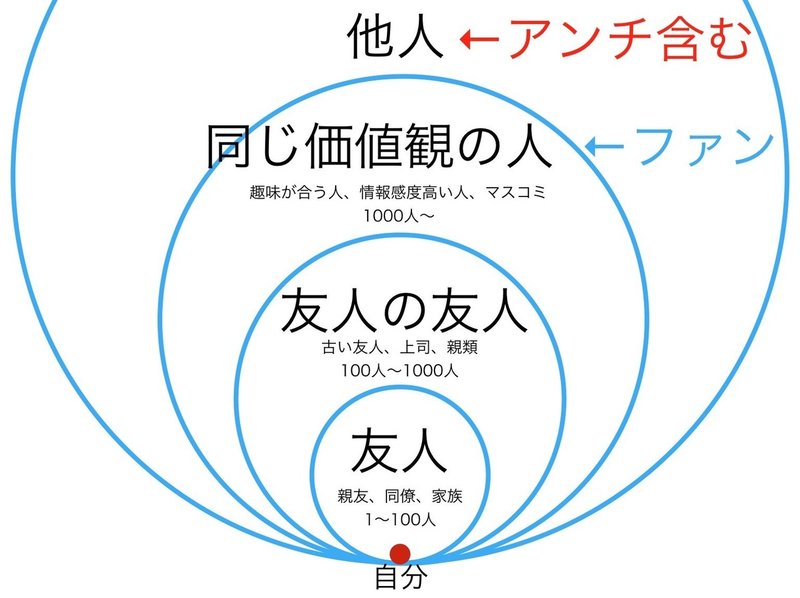 スクリーンショット 2019-09-11 10.32.27