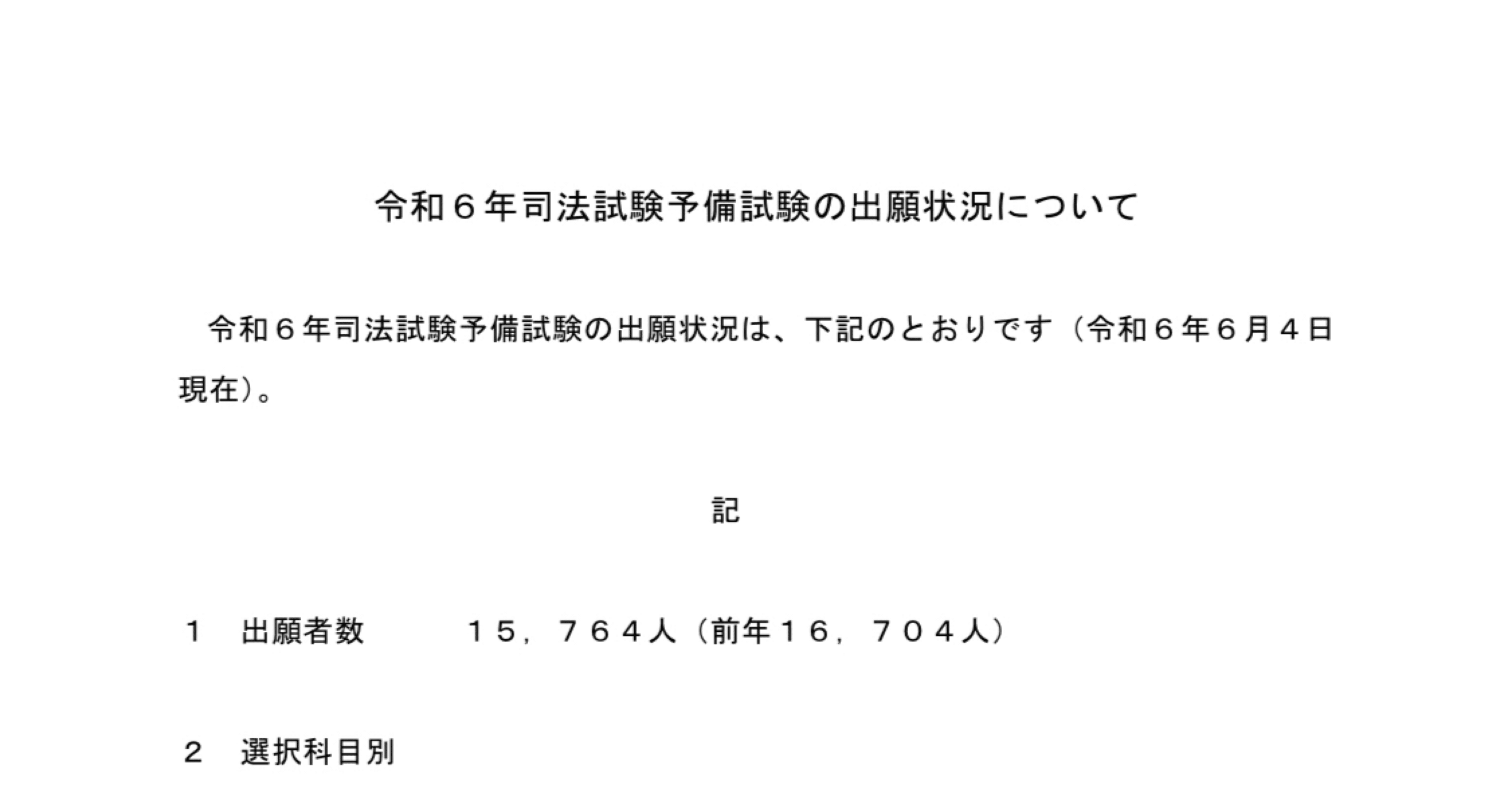 令和6年度　司法試験予備試験用法文（司法試験委員会） 司法試験予備試験用法文 司法試験委員会 令和6年 六法