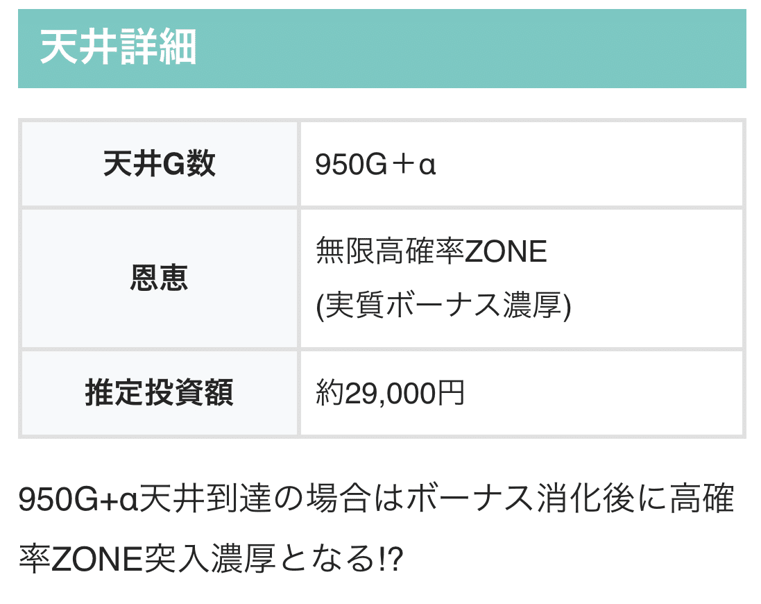 スマスロ防振り】L痛いのは嫌なので防御力に極振りしたいと思います