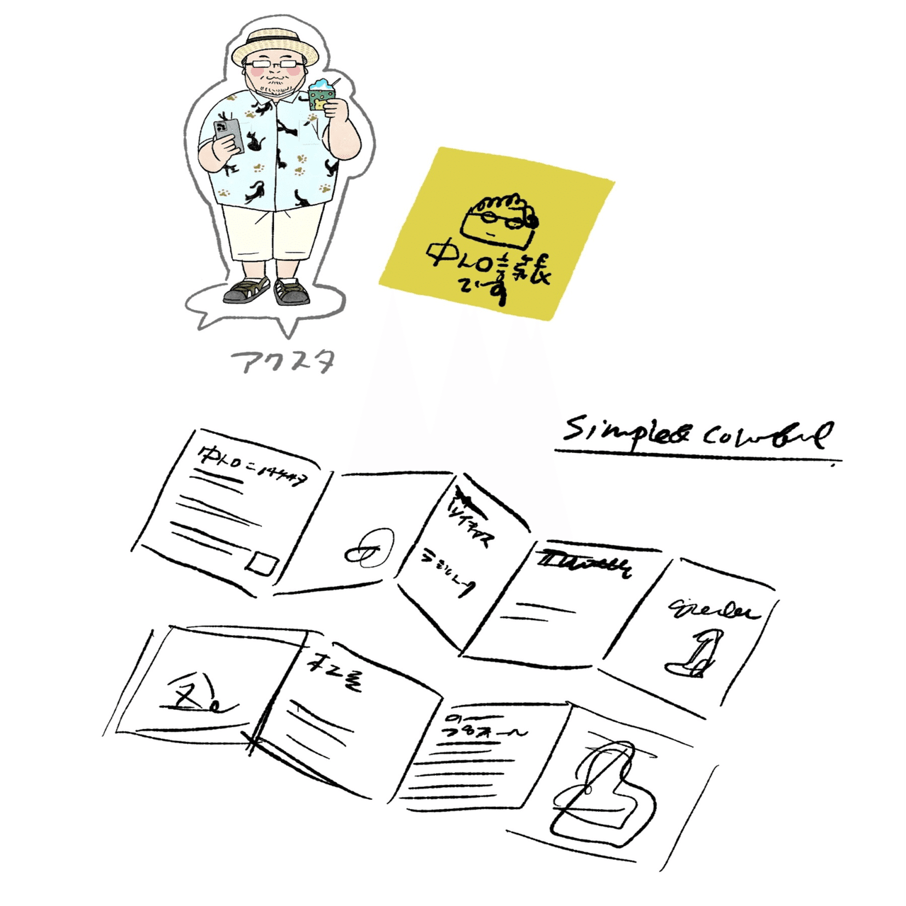 リーフレットをつくる｜とろび制作