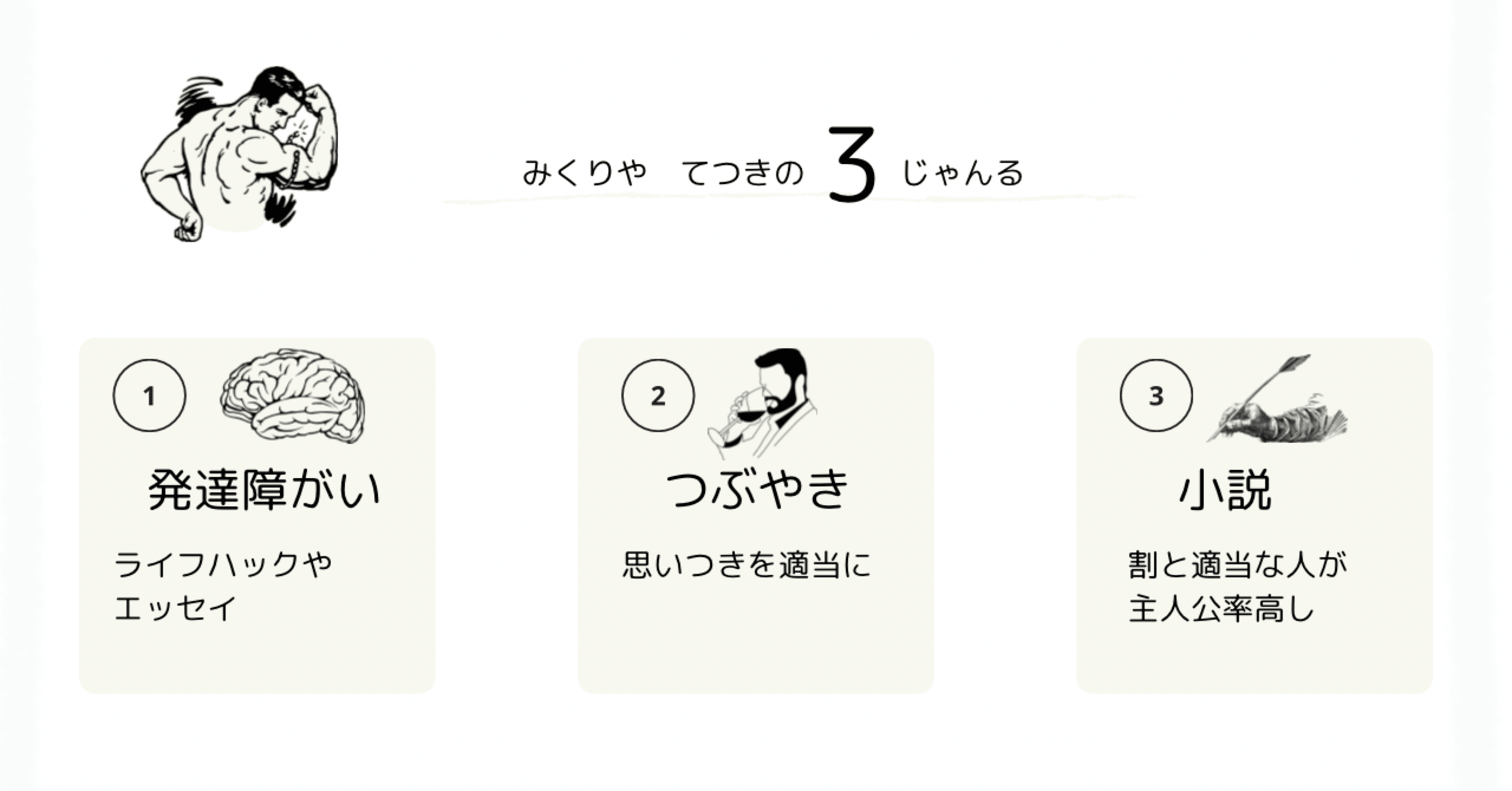 サイトマップ】｜みくりやてつき/行政書士挑戦中の精神保健福祉士