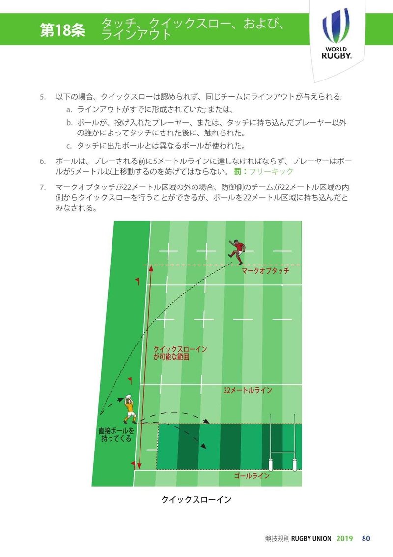 意外と知られていないラグビーのルール 岸岡智樹 Kishioka Tomoki Note