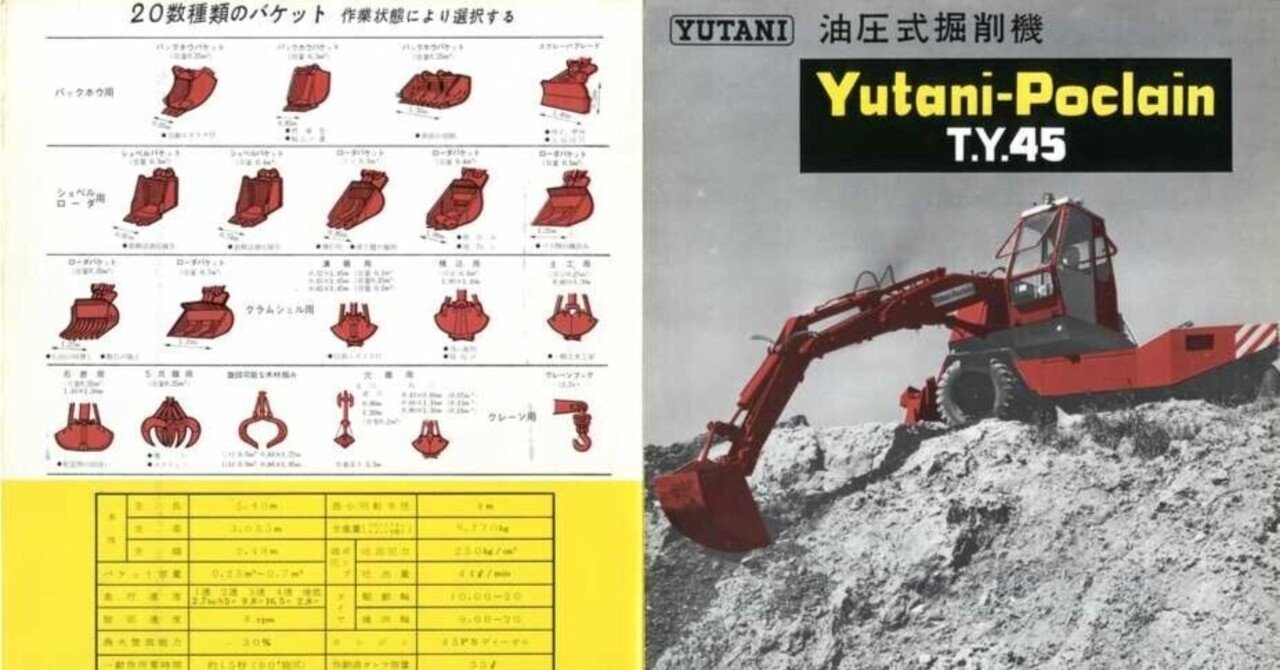 Yutani-Poclain ユタニショベル TY45販売カタログ ※希少品 絶版