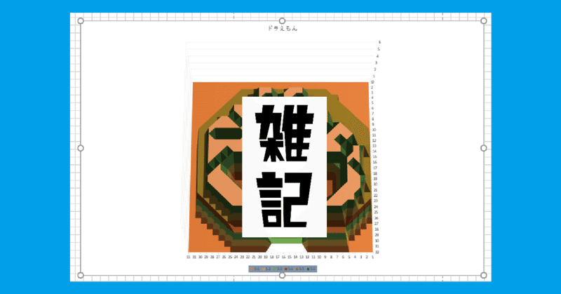 エクセルの等高線グラフでドラえもんを描こうとした mr noise note
