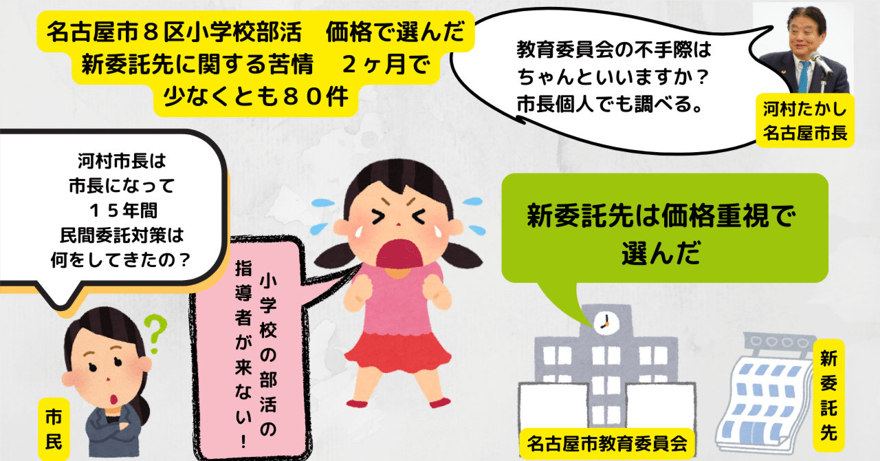 小学校　部活 名古屋市８区小学校部活 価格で選んだ新委託先に関する苦情 ２ヶ月で少なくとも８０件｜ombuds