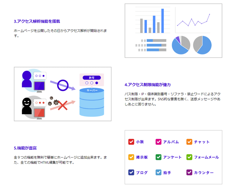 夢小説サイトをイチから作りたい人に向けた指南書的な記事 スマホ向け編 みめこ Note