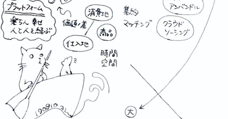 読書メモ Itビジネスの原理 しらかわあずま Note