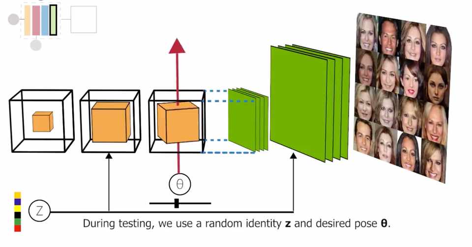 マンガでわかるhci 今週のコンピュータサイエンス研究 140字での論文解説 まとめ 8 31 9 6 マンガ でわかるhci ヒューマン コンピュータ インタラクション Note