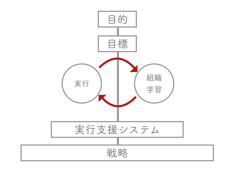 スクリーンショット 2019-09-12 8.55.13