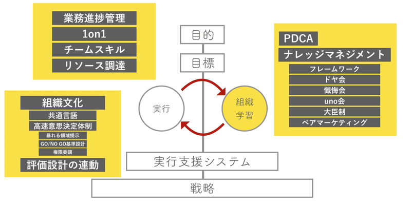 スクリーンショット 2019-09-12 8.56.00