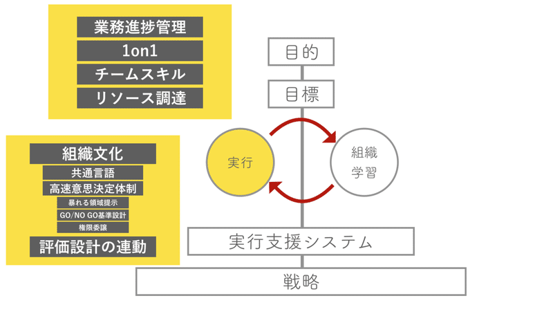 スクリーンショット 2019-09-12 8.55.46