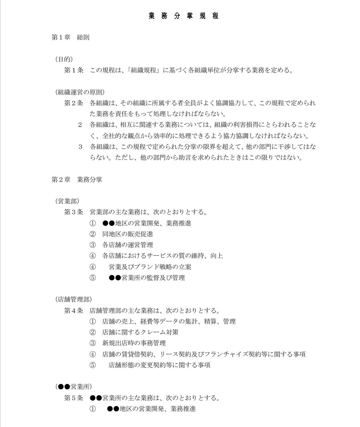 中小企業の業務分掌・職務権限規程のつくり方 最強の組織を作る! 中小企業の業務分掌・職務権限規程のつくり方: 最強の組織を作る