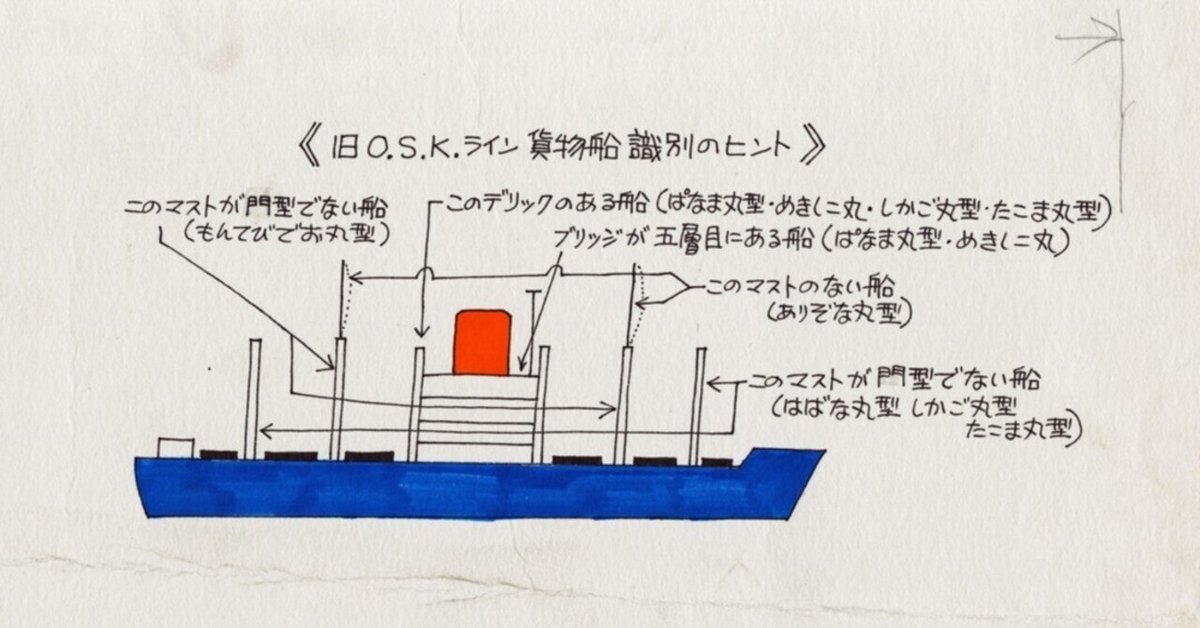 柳原良平主義〜RyoheIZM 43〜｜アンクル編集子