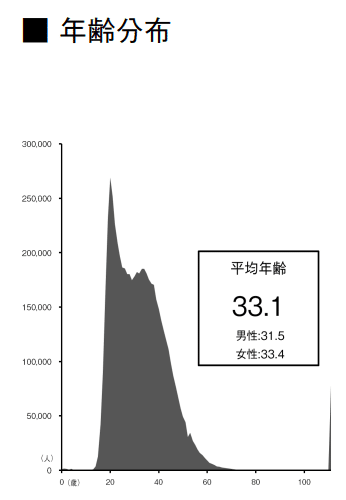 スクリーンショット 2019-09-12 11.24.45