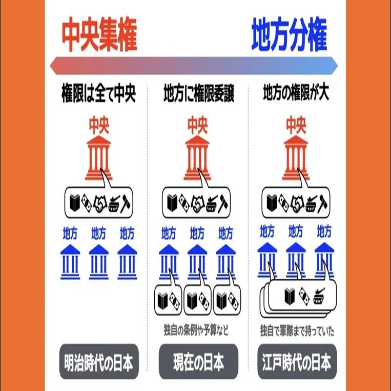 地方自治！住民自治！｜いいじま たかや