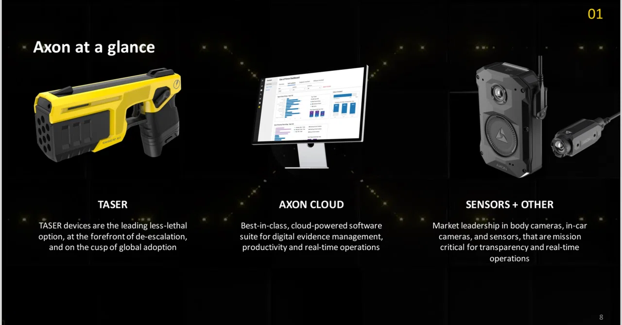 フォロワーさんリクエスト企業分析＃4 Axon Enterprise（AXON）企業分析,24’1Qの決算内容分析,Press Release ...