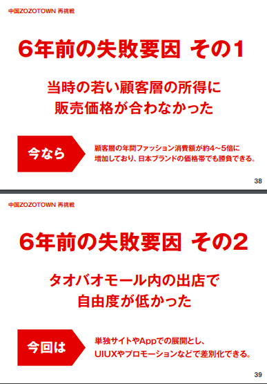 スクリーンショット 2019-09-12 12.07.35