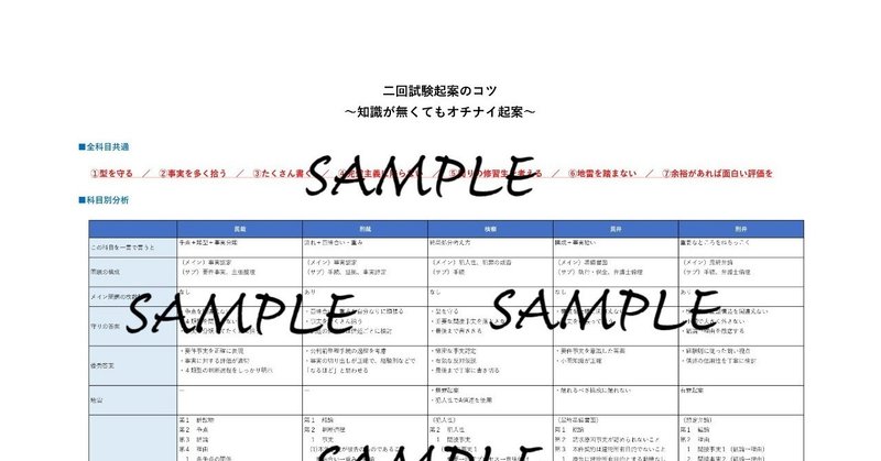 二回試験」の人気タグ記事一覧|note ――つくる、つながる、と 二回試験」の人気タグ記事一覧|note ――つくる、つながる、と