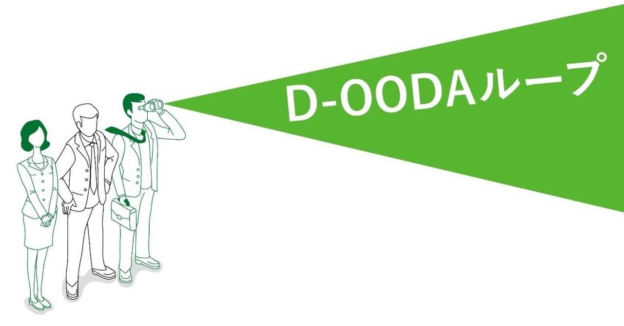 D-OODAループ