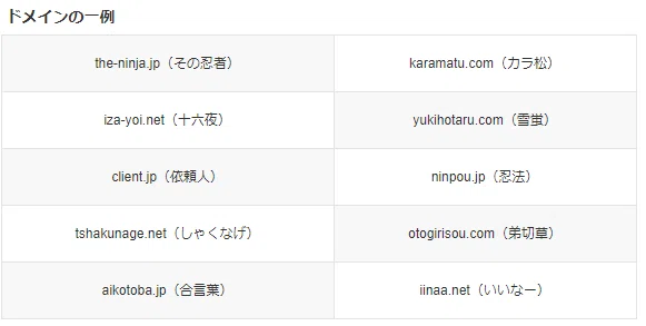 夢小説サイトをイチから作りたい人に向けた指南書的な記事 Pc向け編 みめこ Note