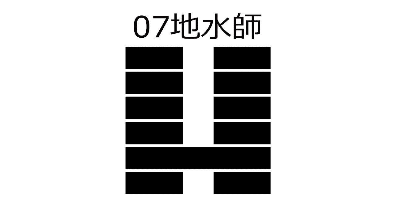 07.地水師(ちすいし)【易経六十四卦】|龍青三(リュウセイザン) 07.地水師(ちすいし)【易経六十四卦】|龍青三(リュウセイザン)