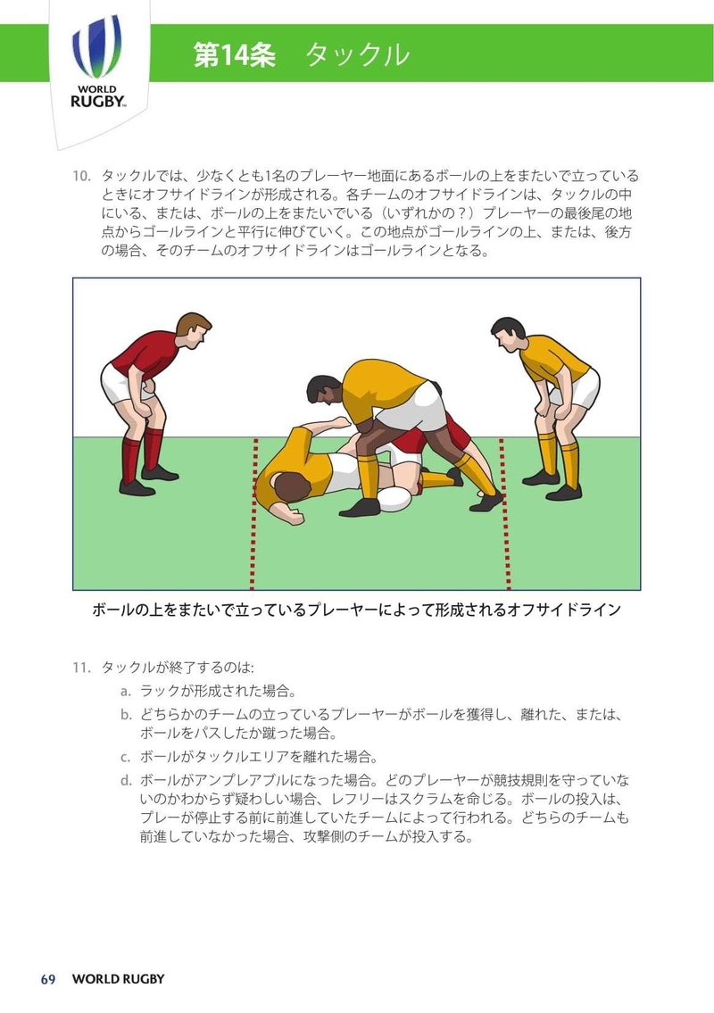 意外と知られていないラグビーのルール 岸岡智樹 Kishioka Tomoki Note