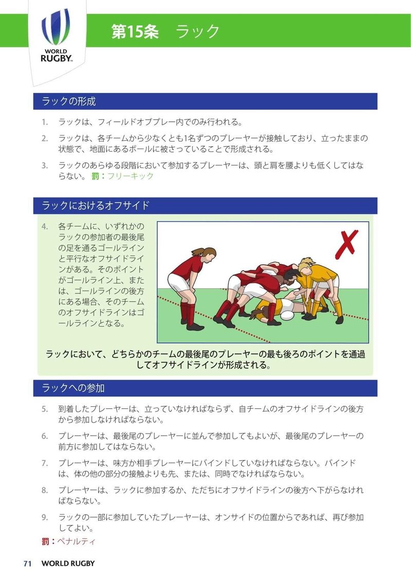 ベスト オフサイド 新ルール 1135 オフサイド 新ルール バックパス ベスト オフサイド 新ルール 1135 オフサイド 新ルール バックパス