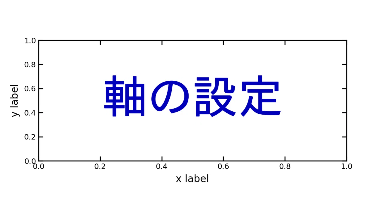 Axes の設定(matplotlib )|まおひら