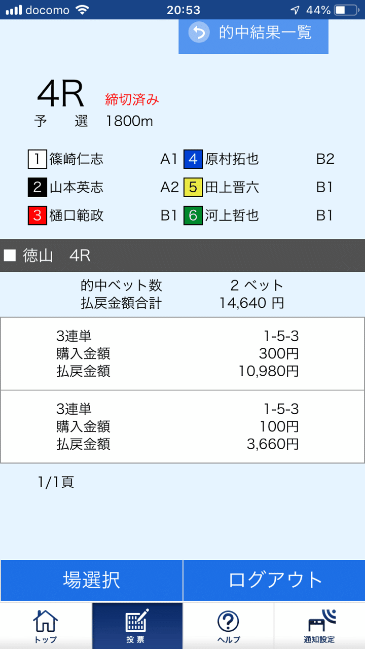 9月12日 ボートレース戸田g1 結果報告 予想屋けんボー Note
