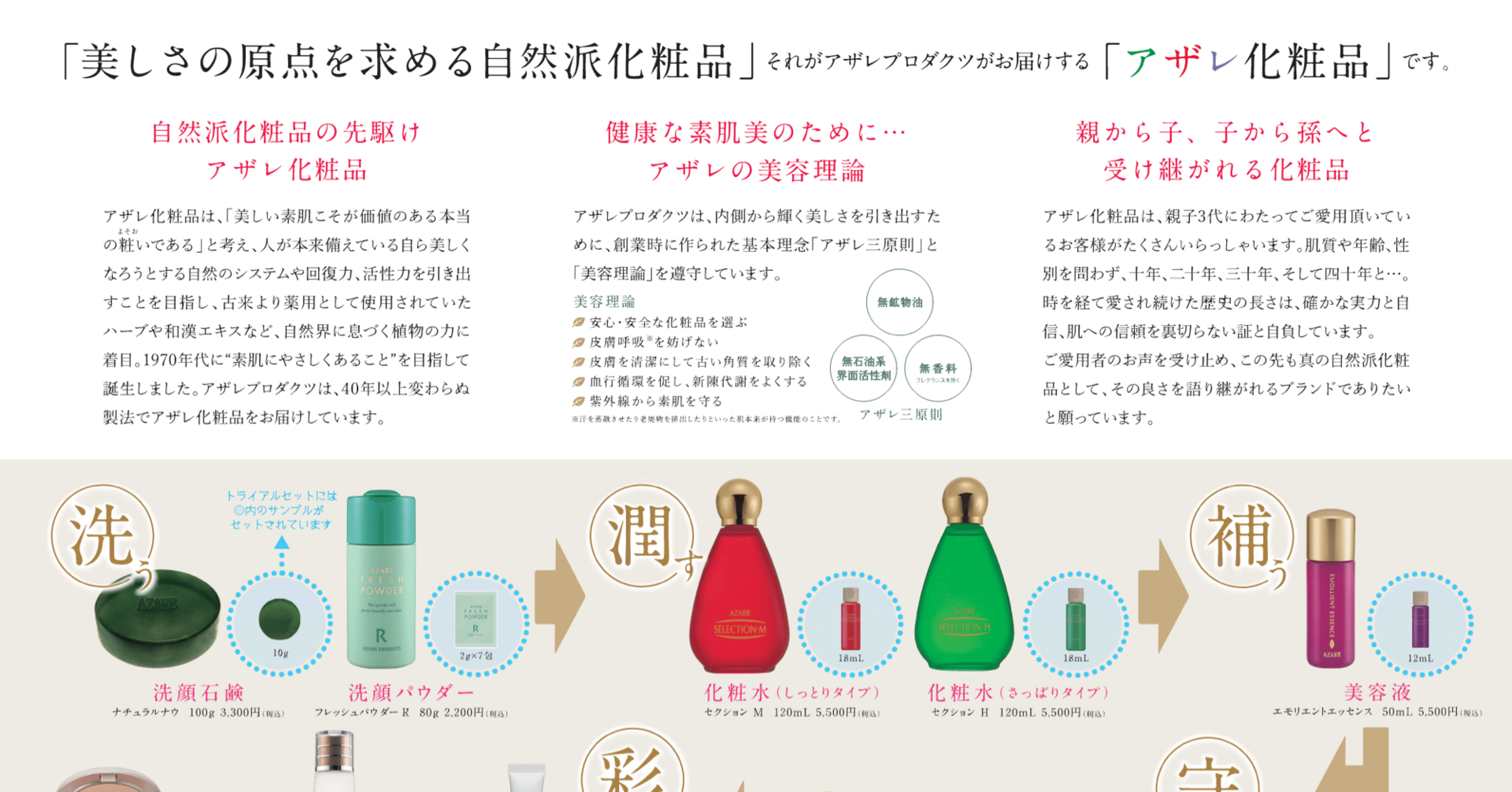 トライアルセット無料キャンペーン｜アザレプロダクツ 北四番丁店/大河原店