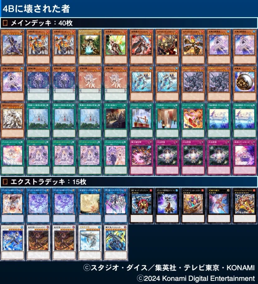 2024年上半期 統括｜らんどる